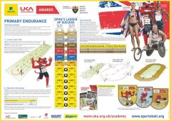 British Athletics Awards Endurance Primary Poster