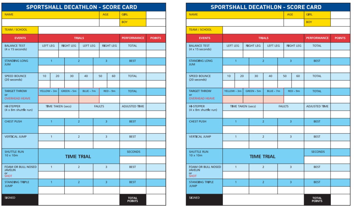 British Athletics Awards Sportshall Primary/Secondary Scorecard – Pack of 50