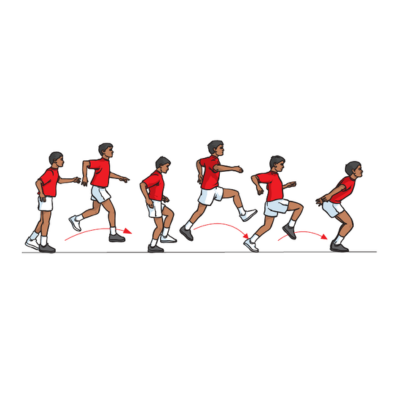The complete year 5  6 sportshall athletics competition equipment checklist sportshall standing triple jump